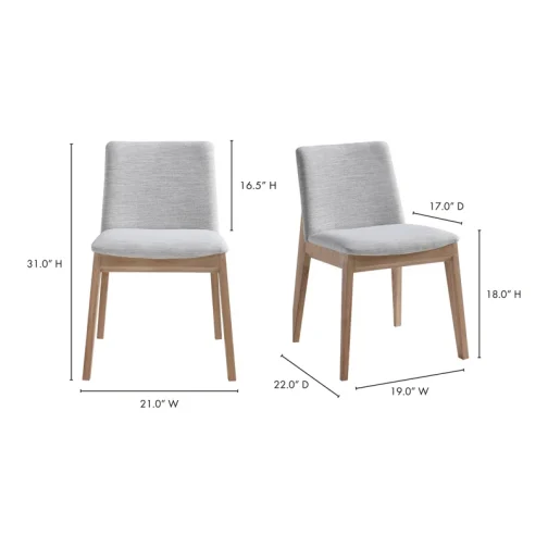 Anrey Solid Wood Upholstered Dining Chair (Set of 2) - Image 3