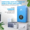 18000W 48V Split Phase Pure Sine Wave Inverter Charger - Image 6
