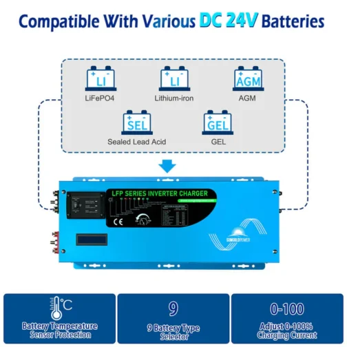 3000W DC 24V Pure Sine Wave Inverter With Charger - Image 4