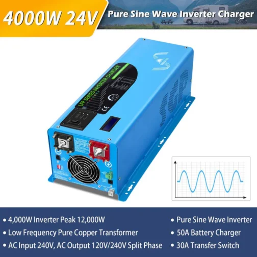 4000W DC 24V Split Phase Pure Sine Wave Inverter With Charger - Image 2