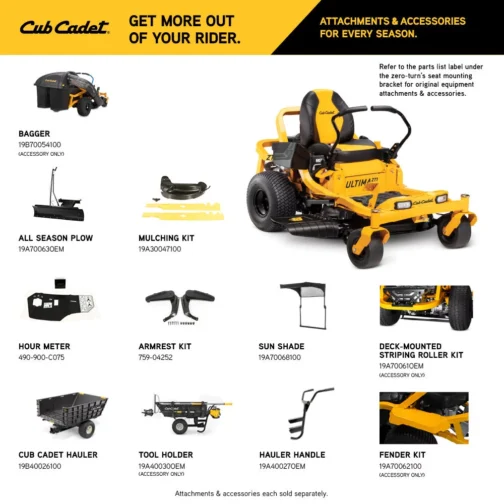 Cub Cadet Ultima Series ZT1 46 46-in. 22 HP - Image 5