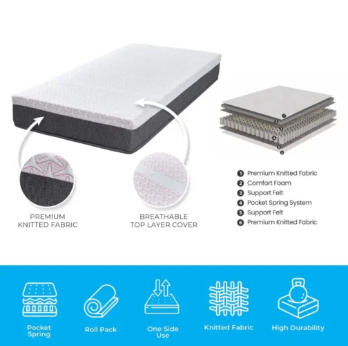 Premium Twin Mattress Supreme Dream Pocket Spring 75" x 38" - Image 2